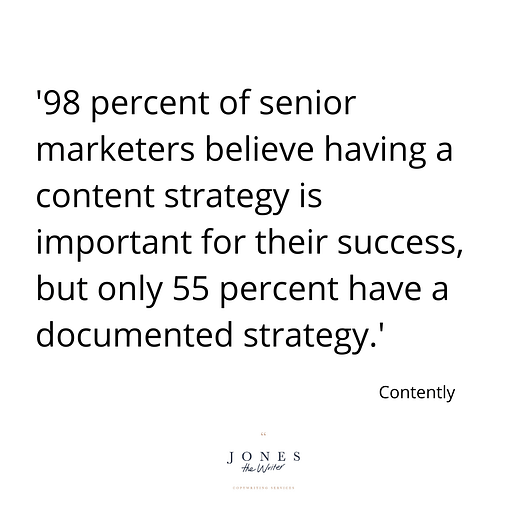 content writing strategy quote